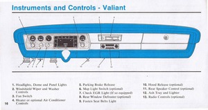 1976 Plymouth Owners Manual-16.jpg